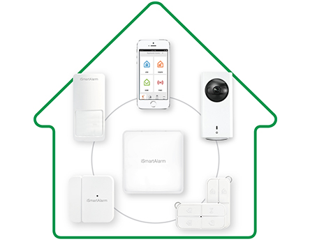 iSmartAlarm Range